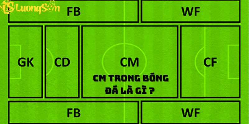 CM Trong bóng đá là gì