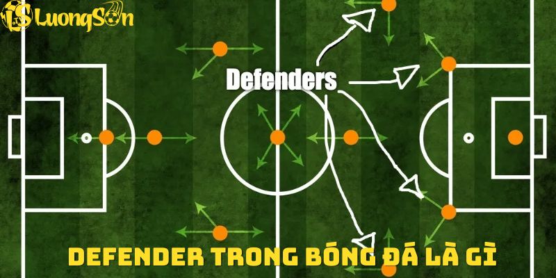 DEFENDER Trong bóng đá là gì