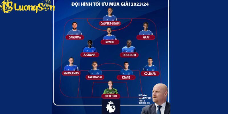 Đội hình mới nhất của EVERTON trong mùa giải 2024