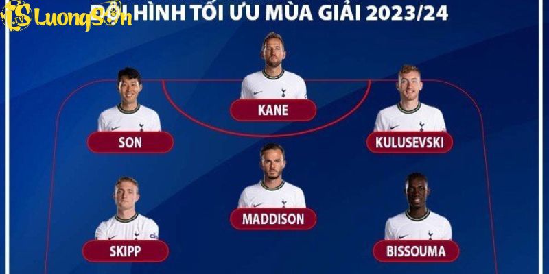 Đội hình tối ưu TOTTENHAM HOTSPUR 2024